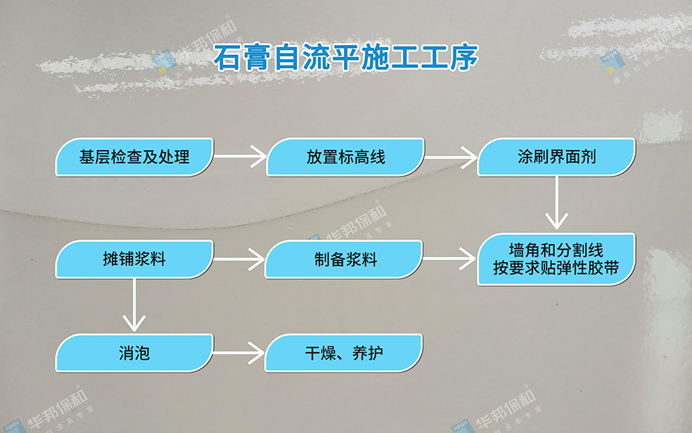 PG国际-妄想照进现实,致力成就将来!