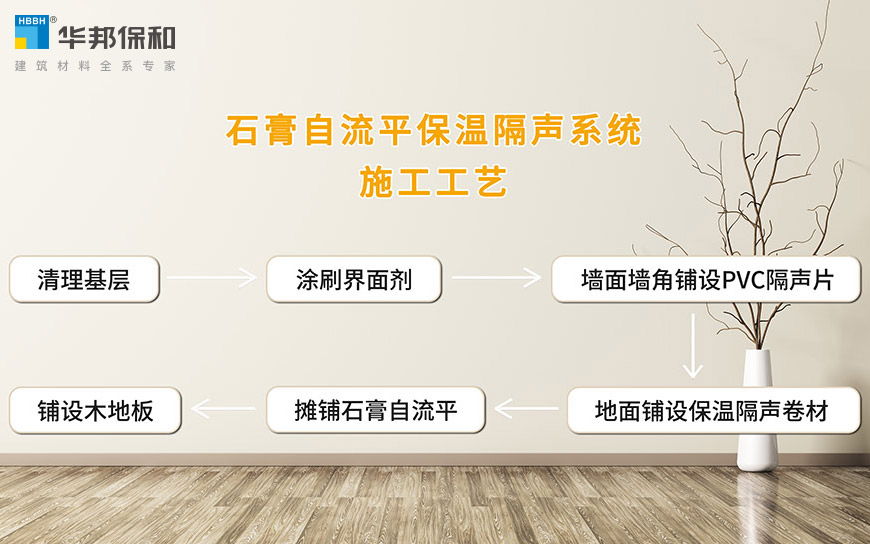 PG国际-妄想照进现实,致力成就将来!