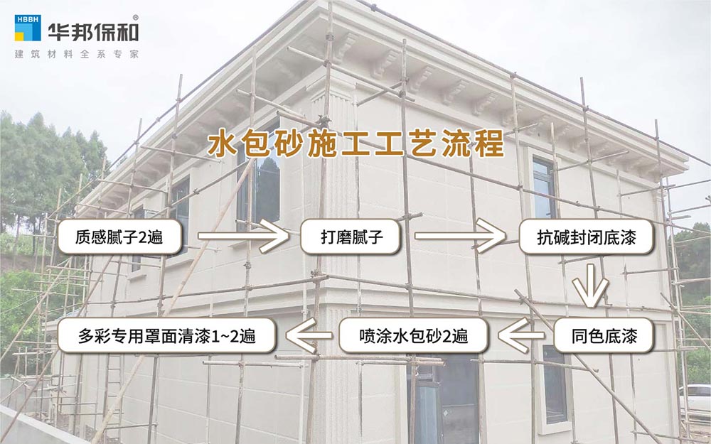 b8f415f42ddaa0ebcc54358abe3f6e5d PG国际-妄想照进现实,致力成就将来!