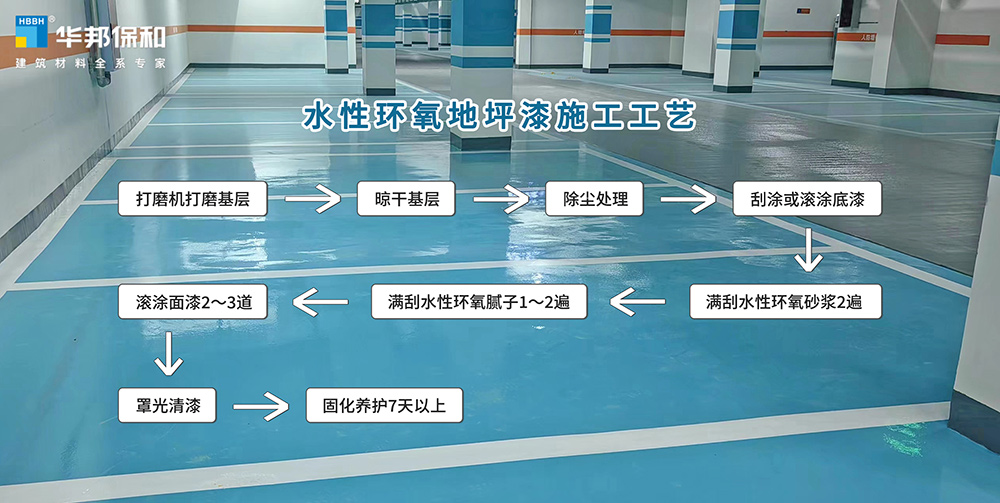 华邦：：退缘仄浩崾┕ち鞒