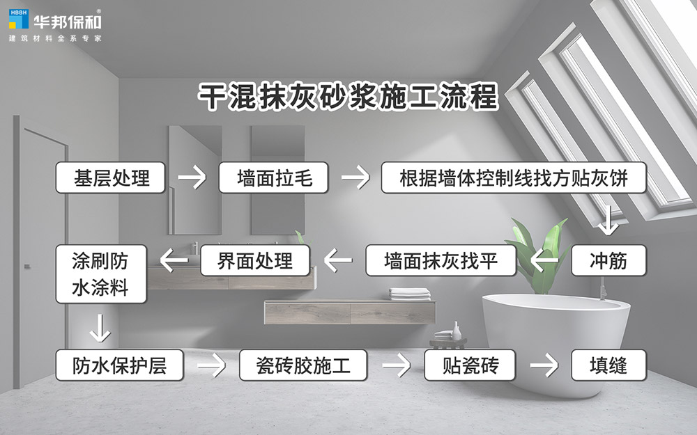 PG国际-妄想照进现实,致力成就将来!