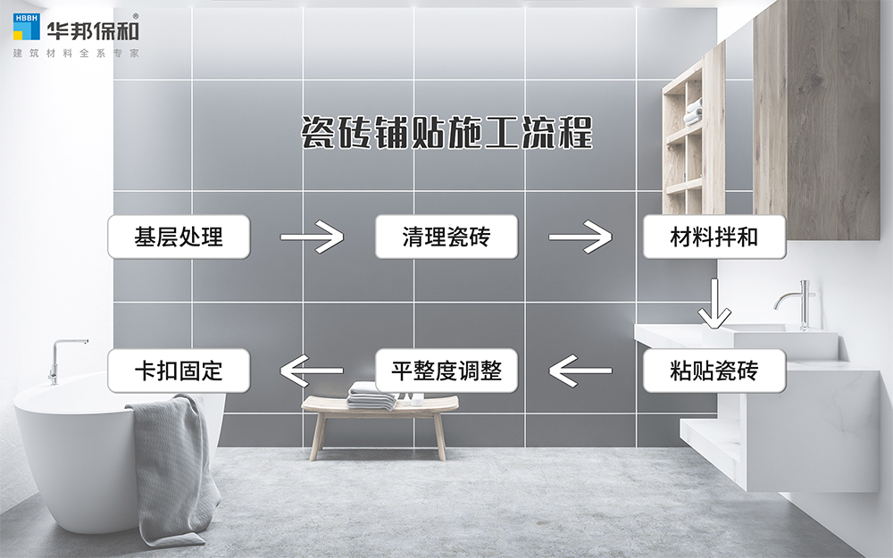 PG国际-妄想照进现实,致力成就将来!