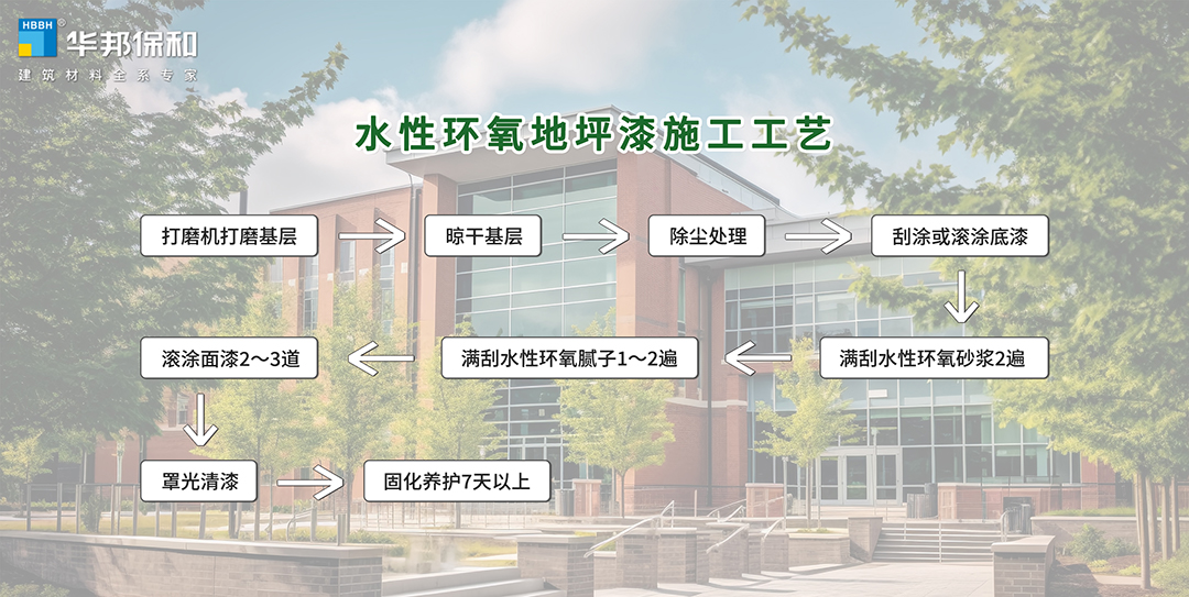 华邦：偷仄浩崾┕ち鞒